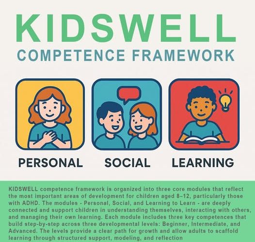The KIDSWELL Competence Framework has just been completed!
